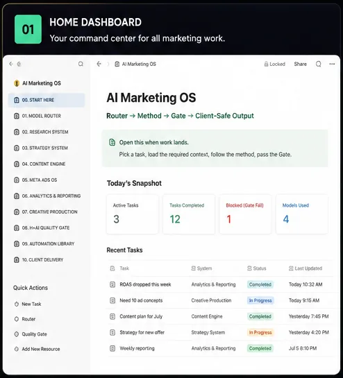 Home Dashboard workspace preview