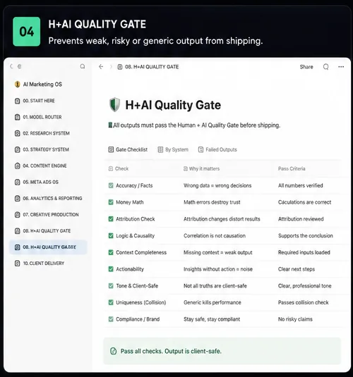 H+AI Quality Gate workspace preview